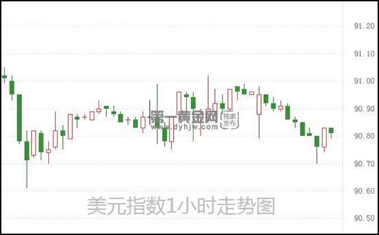1607501764833558.jpg 美元.jpg