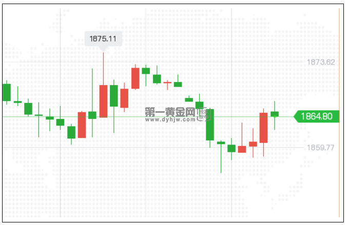 1607505230788099.png 微信截图_20201209171258.png