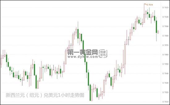 1607677600541268.jpg 纽元.jpg