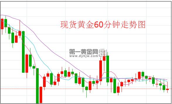 1607678042327663.jpg 黄金.jpg