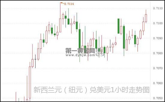 1607934145725318.jpg 纽元.jpg