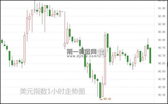 美元.jpg