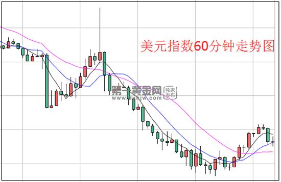 1608276685816739.jpg 美元指数.jpg