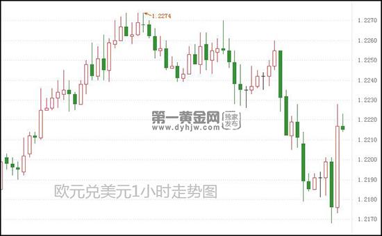 1608541593408045.jpg 欧元兑美元.jpg