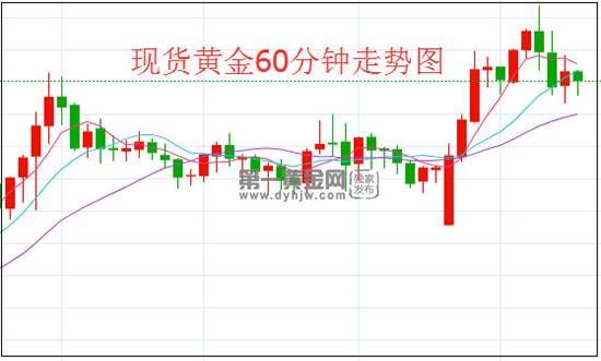 黄金.jpg
