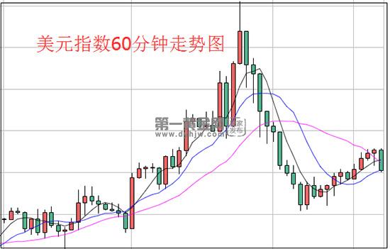 1608623980626344.jpg 美元.jpg