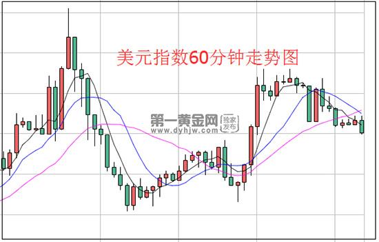 1608707882790963.jpg 美元.jpg