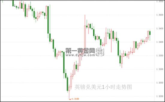 1608713687803800.jpg 英镑兑美元.jpg