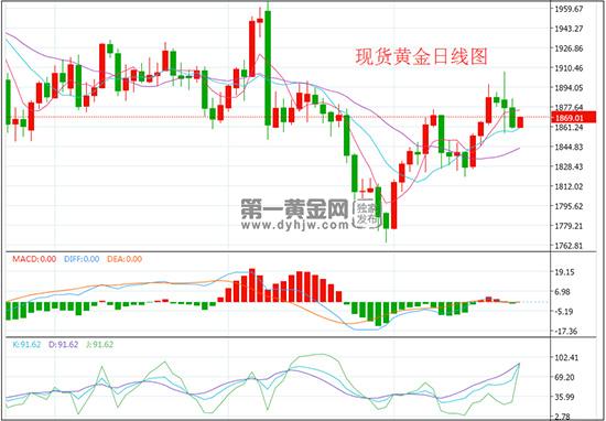 1608714302809208.jpg 如下表.jpg