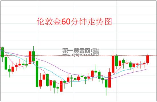 1608775433366507.jpg 伦敦金.jpg