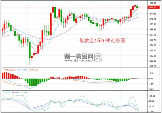 1608775510891861.jpg 伦敦金15.jpg