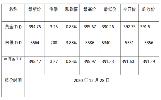 1609131768584470.png 黄金TD.png