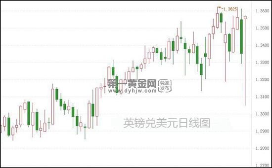 1609145320562506.jpg 英镑兑美元.jpg