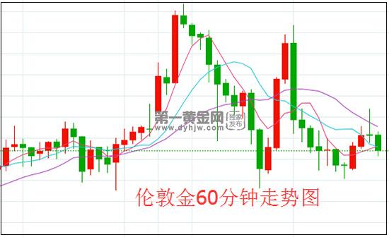1609207925591942.jpg 伦敦金.jpg
