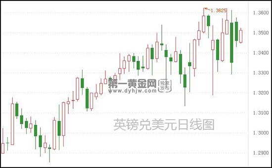 1609232124511034.jpg 英镑兑美元.jpg