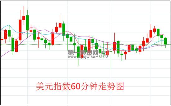 1609314466872146.jpg 美元.jpg