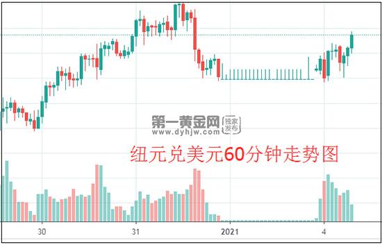 1609745708173378.jpg 纽元.jpg