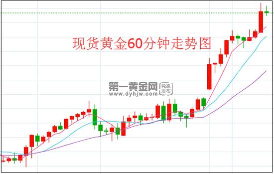 1609752372987750.jpg 黄金.jpg