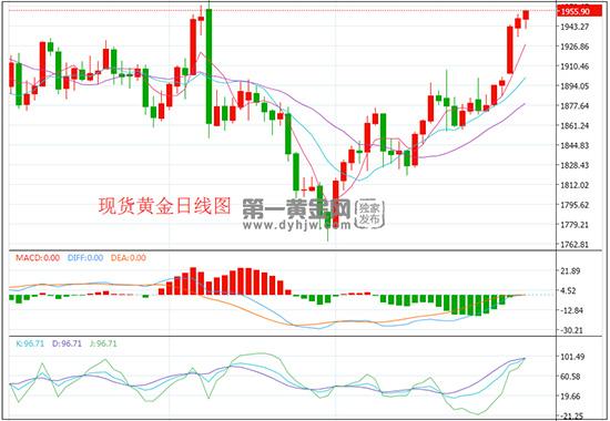 1609925400764476.jpg 日线.jpg