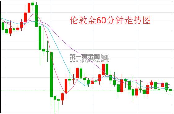 1610072336915203.jpg 伦敦金.jpg