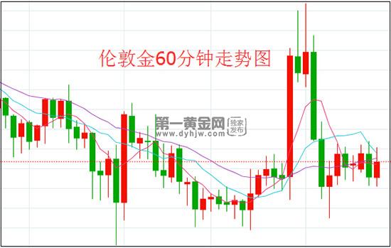1611885511449352.jpg 伦敦金.jpg