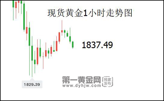 1612332771322503.jpg QQ截图20210203141123.jpg