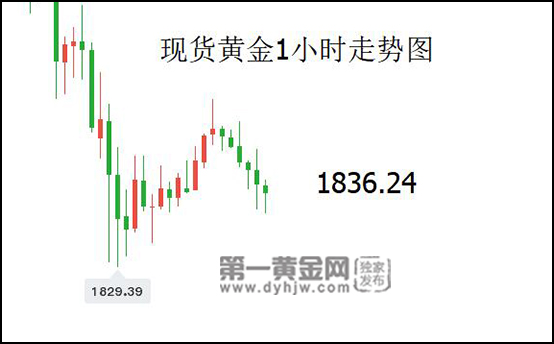 1612342366911369.jpg QQ截图20210203165139.jpg