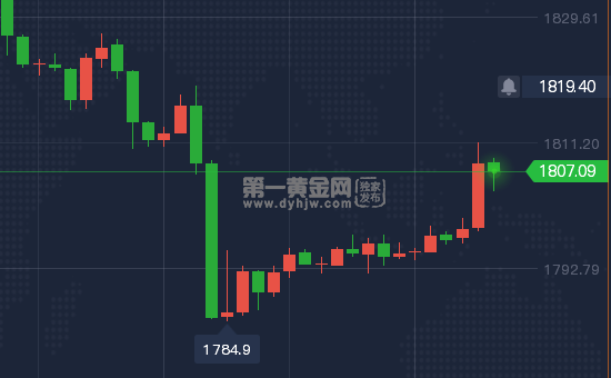1612519118804934.png 微信截图_20210205175829.png