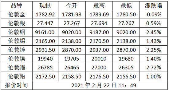 1613966111506141.jpg QQ截图20210222115650.jpg