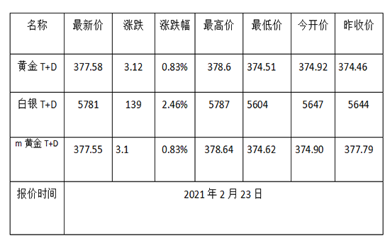 1614044065534579.png 黄金TD.png