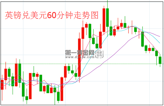 1615357945264463.png 英镑.png