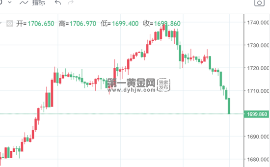 1615543178765655.png 微信截图_20210312175851.png