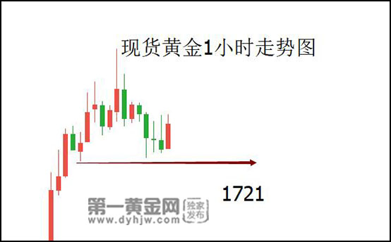 1615797754968740.jpg QQ截图20210315164139.jpg