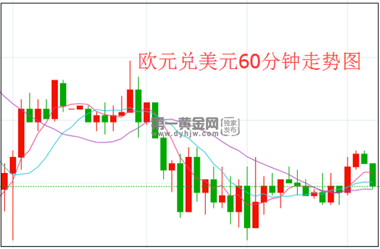 1615877817916121.png 欧元.png
