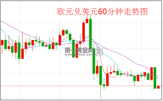 1615968122233841.png 欧元.png