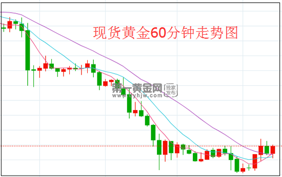 1617181226401912.png 黄金.png