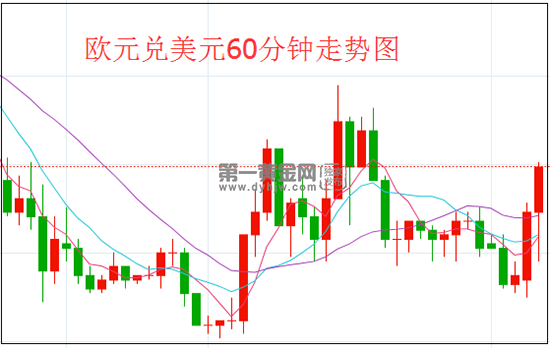 1617262400930465.png 欧元.png
