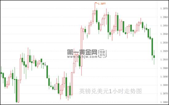 1619772439935195.jpg 英镑兑美元.jpg