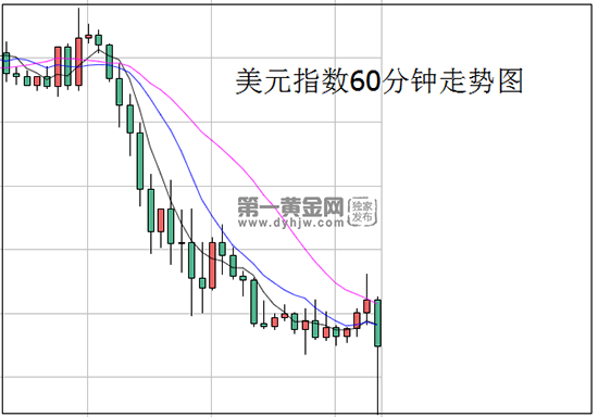 1620374143880273.png 美元.png