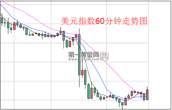 1620632998856838.png 美元.png