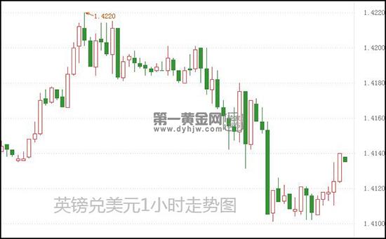 1621498685636208.jpg 英镑.jpg