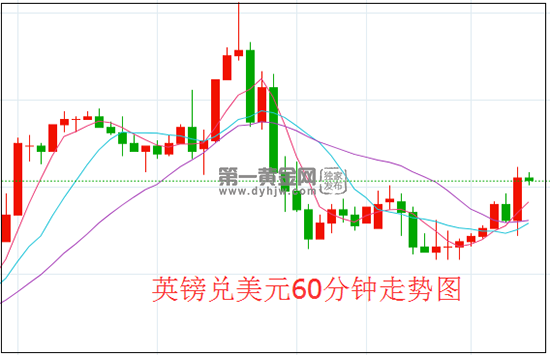 1621843770229230.png 英镑.png