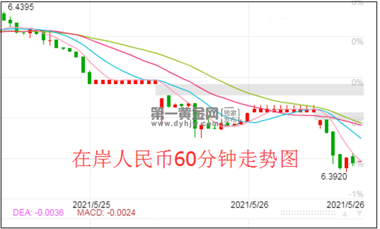 1622012679388726.png 在岸.png