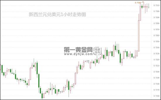 1622018441433096.jpg 新西兰元.jpg
