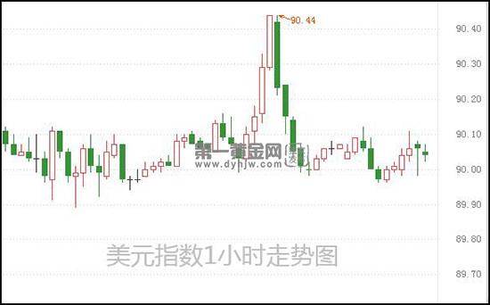 1622450091609784.jpg 美元.jpg