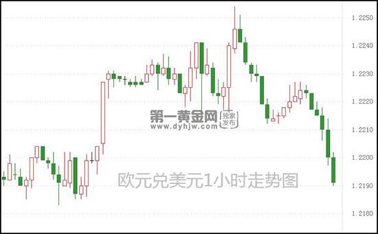 1622623579993103.jpg 欧元.jpg