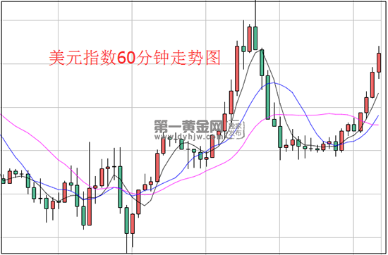 1622707572376867.png 美元.png