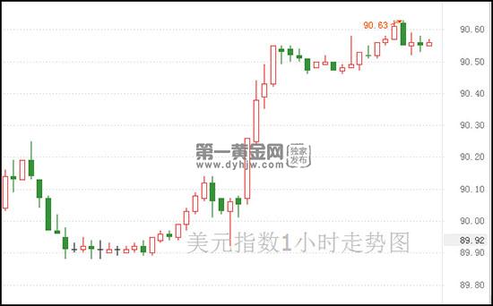 美元.jpg