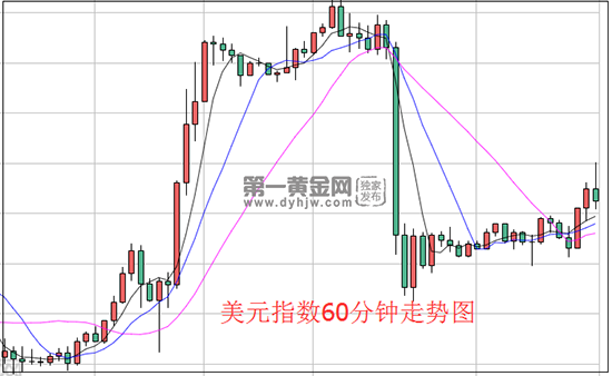 1623052119957846.png 美元.png