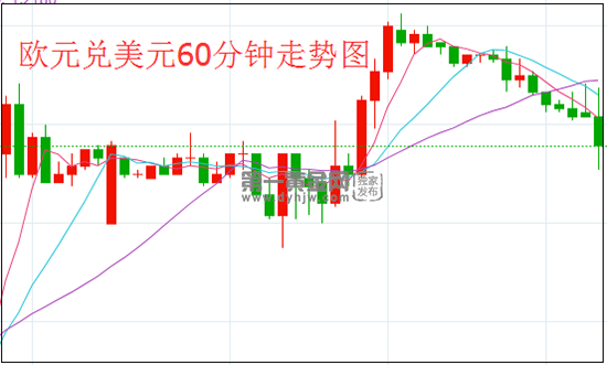 1623138564809545.png 欧元.png